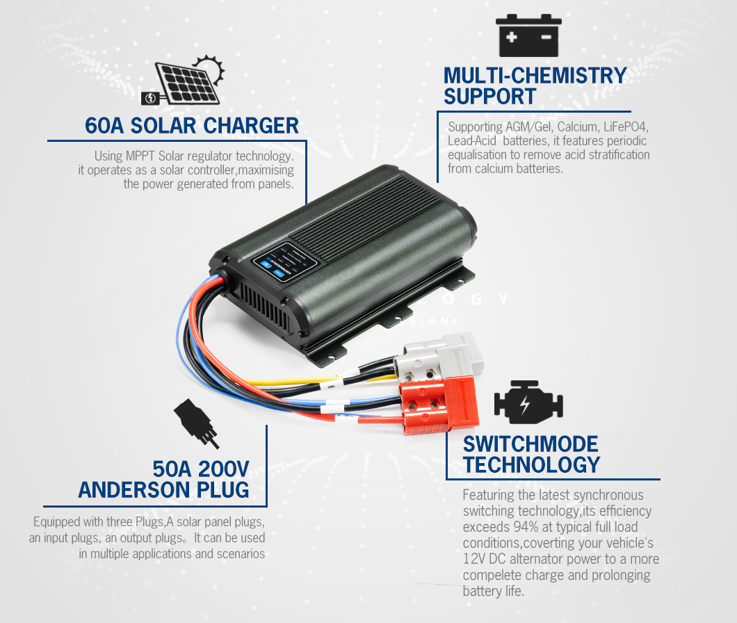 ATEM POWER Automatic 12V 60A C - đánh giá và giá Car Charger